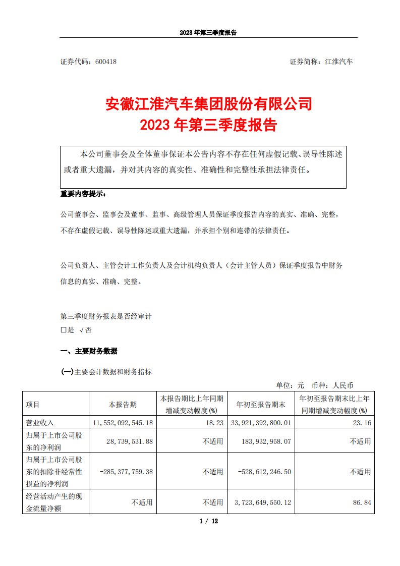 上交所-江淮汽车2023年第三季度报告-20231027