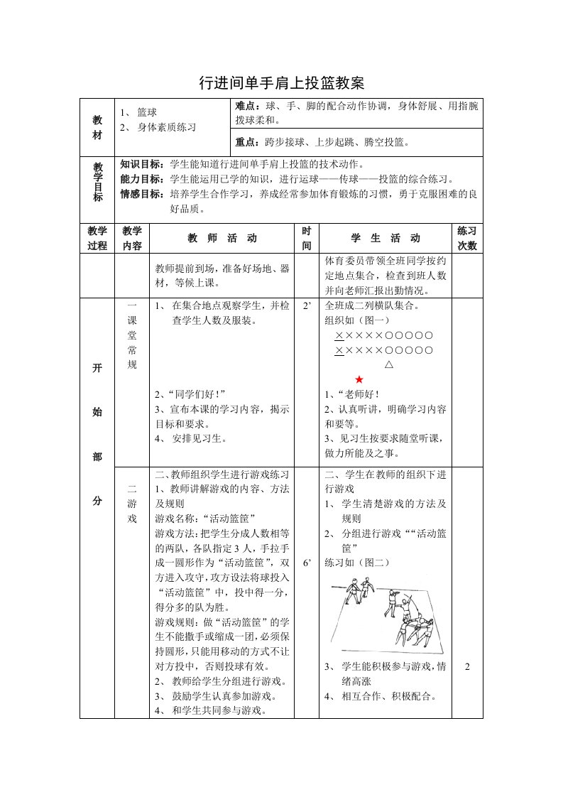 行进间单手肩上投篮教案