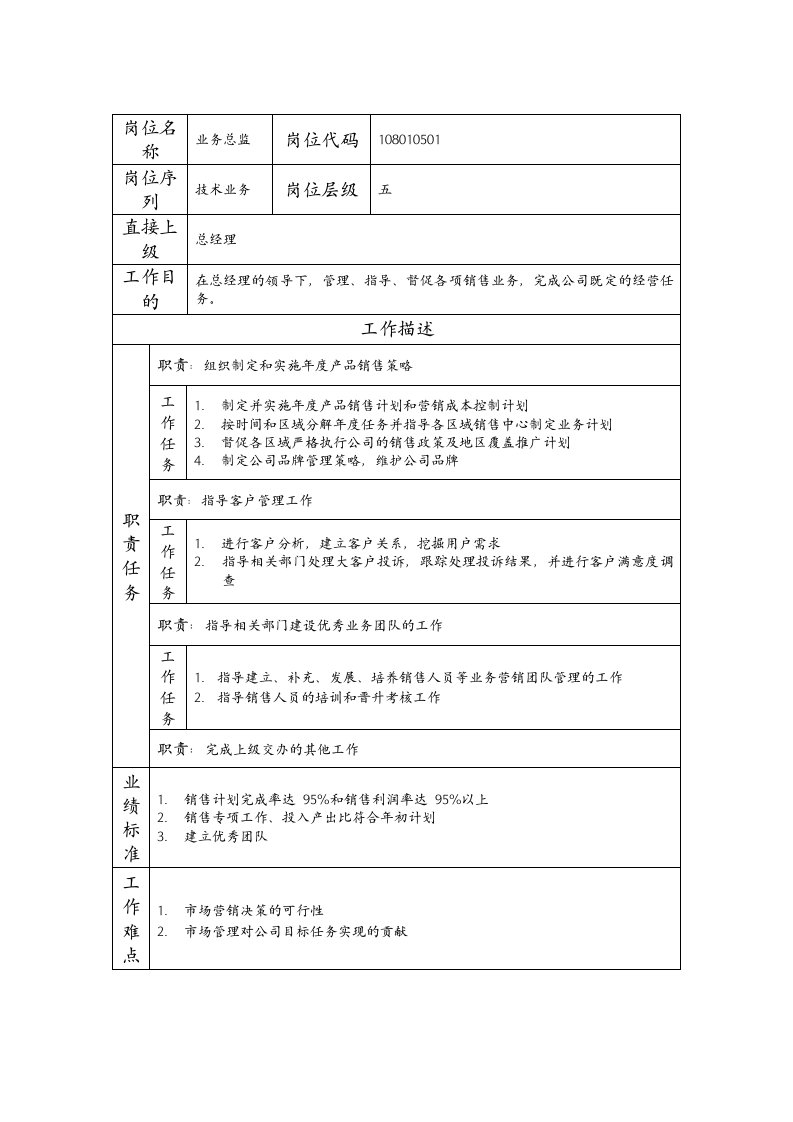 精品文档-108010501