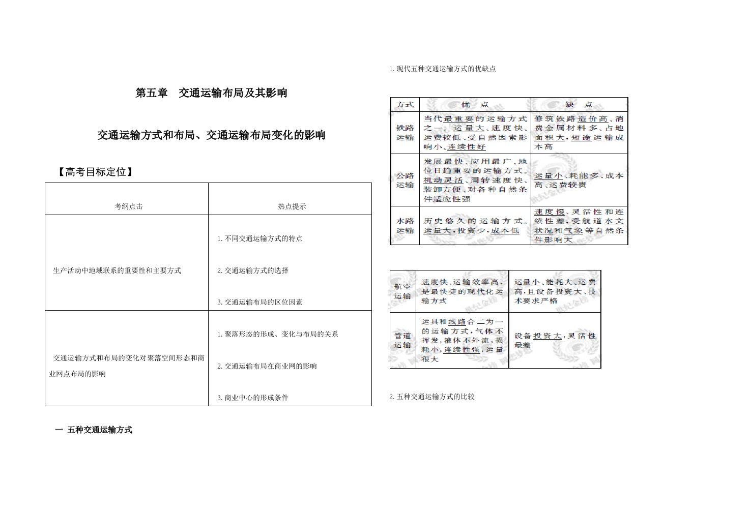 交通运输学案