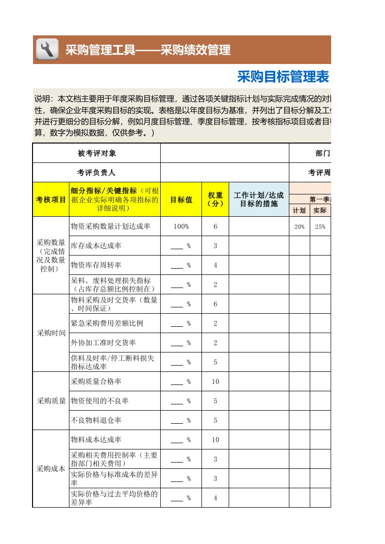 采购部管理-231