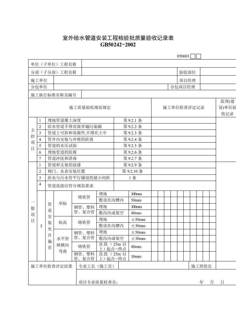 给水管道安装工程检验批质量验收记录表