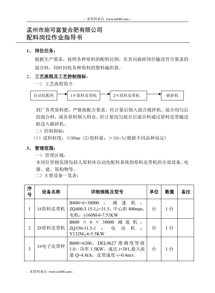 《施可富复合肥(化肥)公司岗位操作规范》(21页)-作业指导