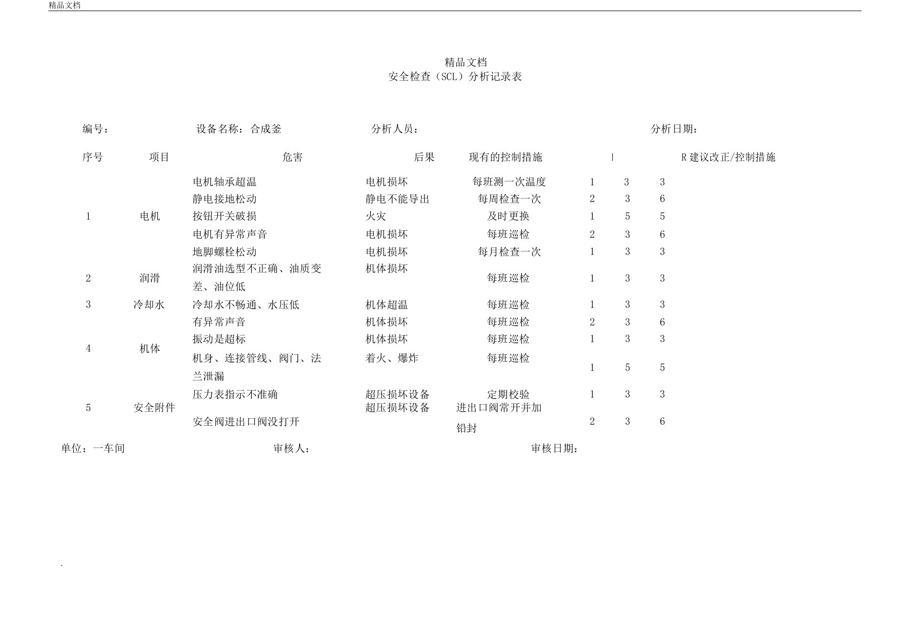 安全检查SCL分析记录表