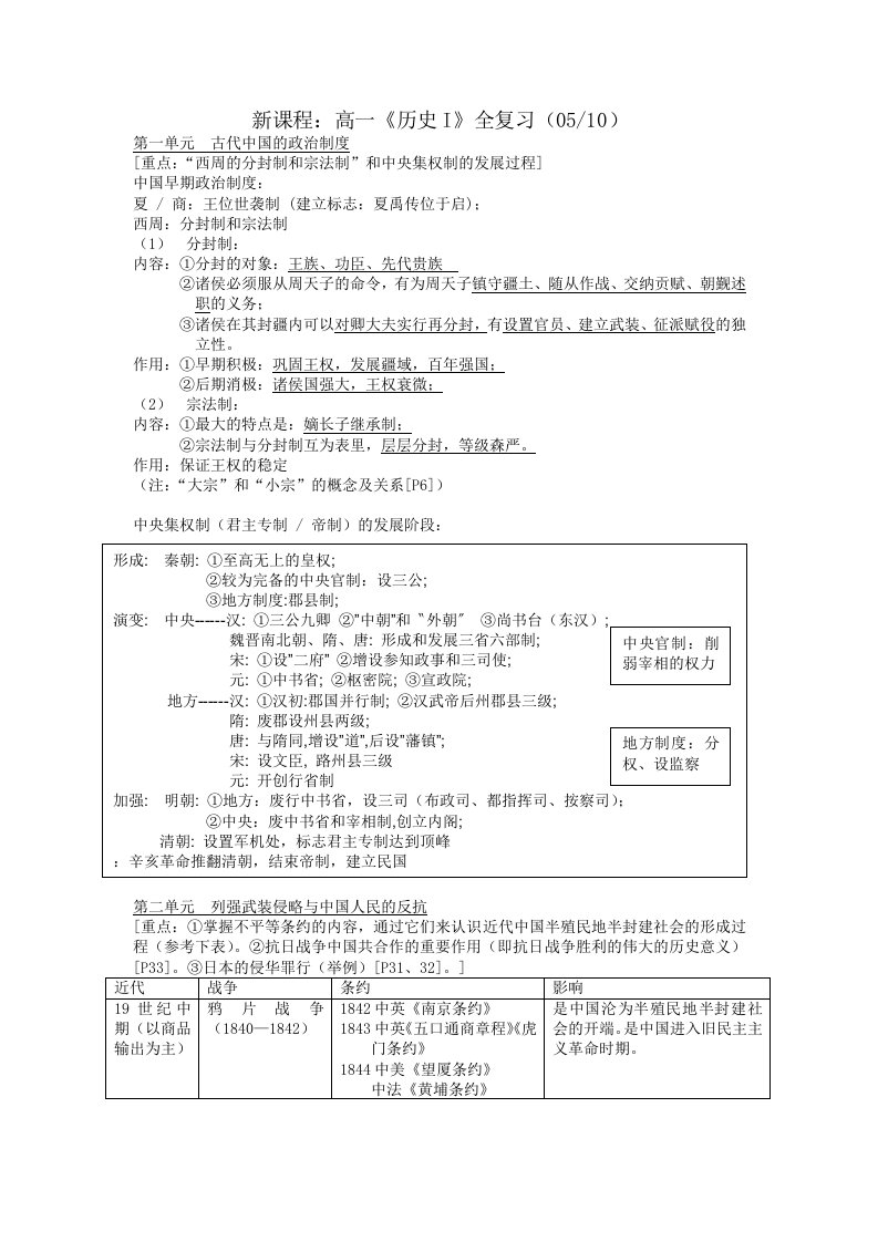 新课程：高一历史全复习