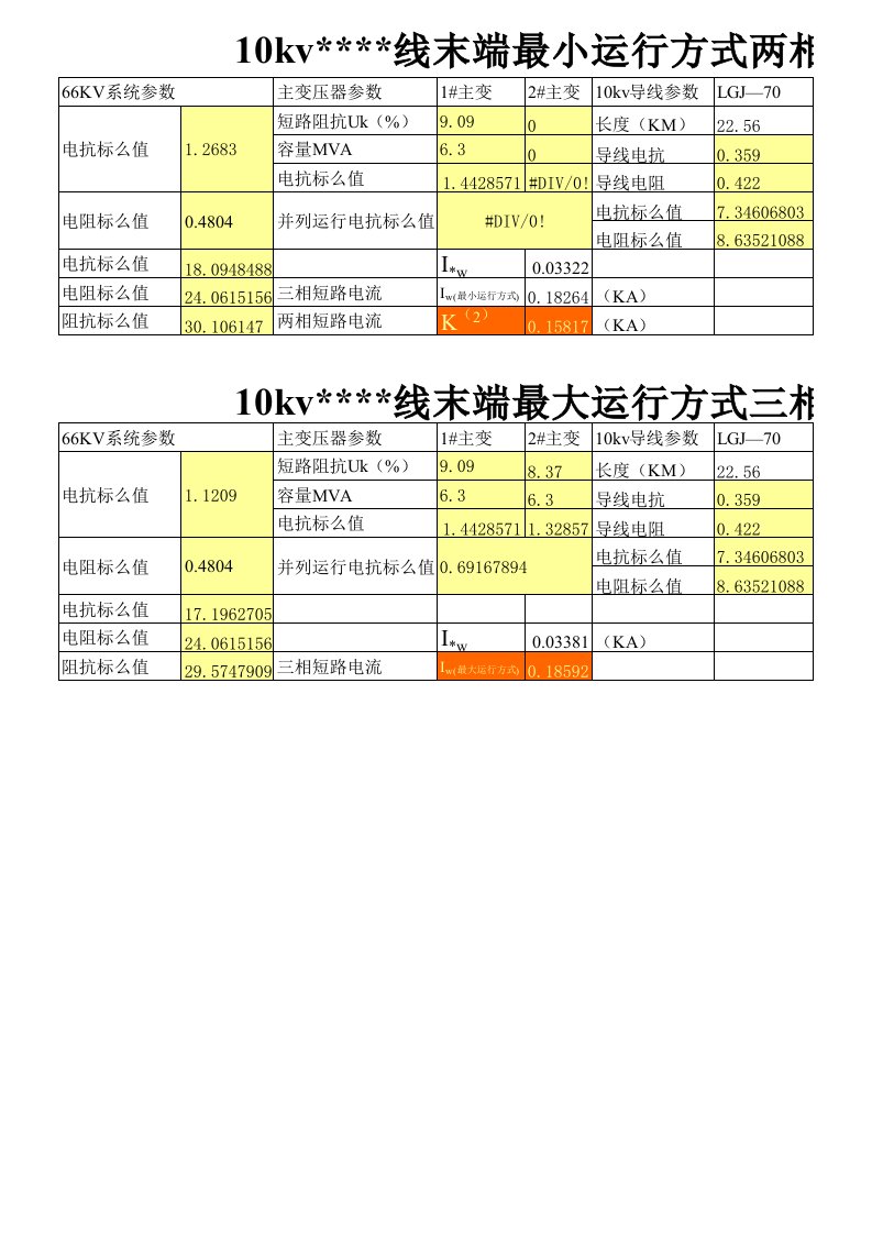 10kv线路短路电流计算