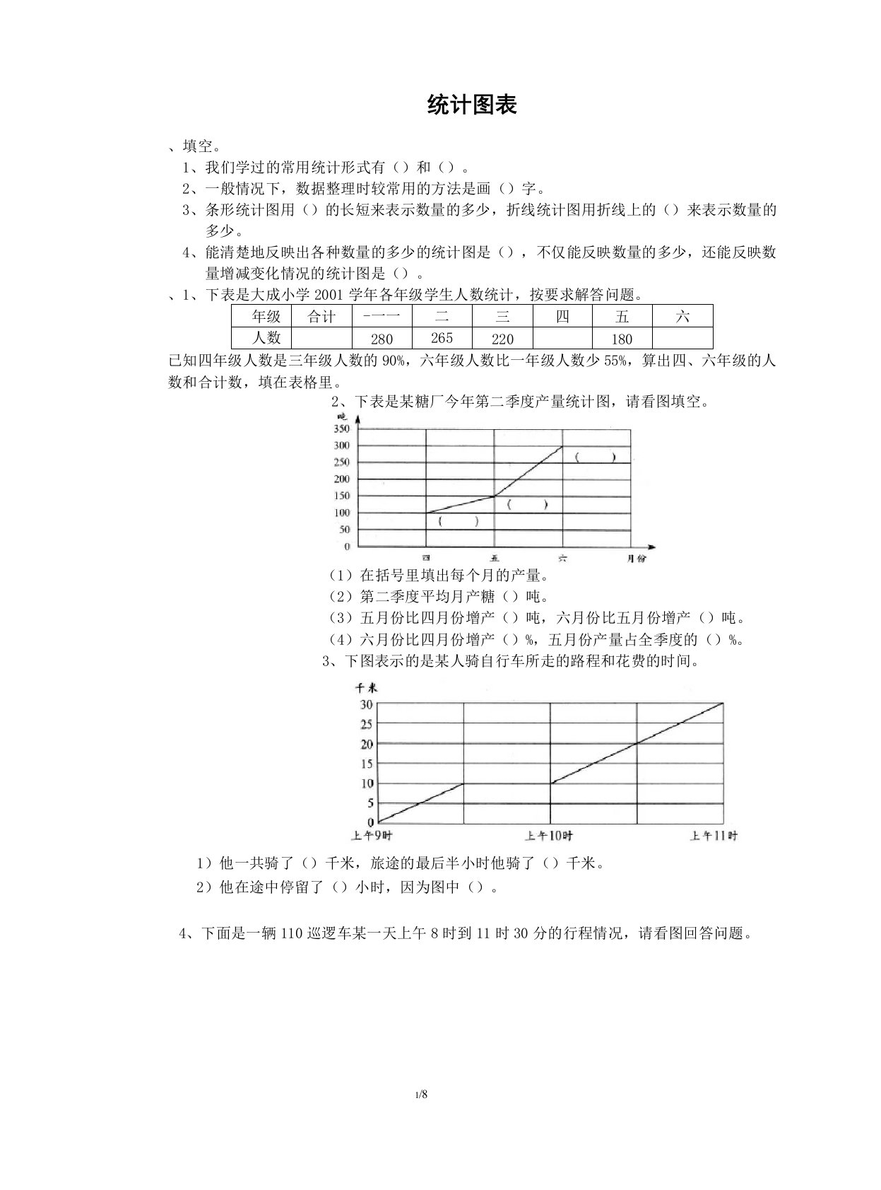 人教版小学数学六年级总复习题库(统计图表)