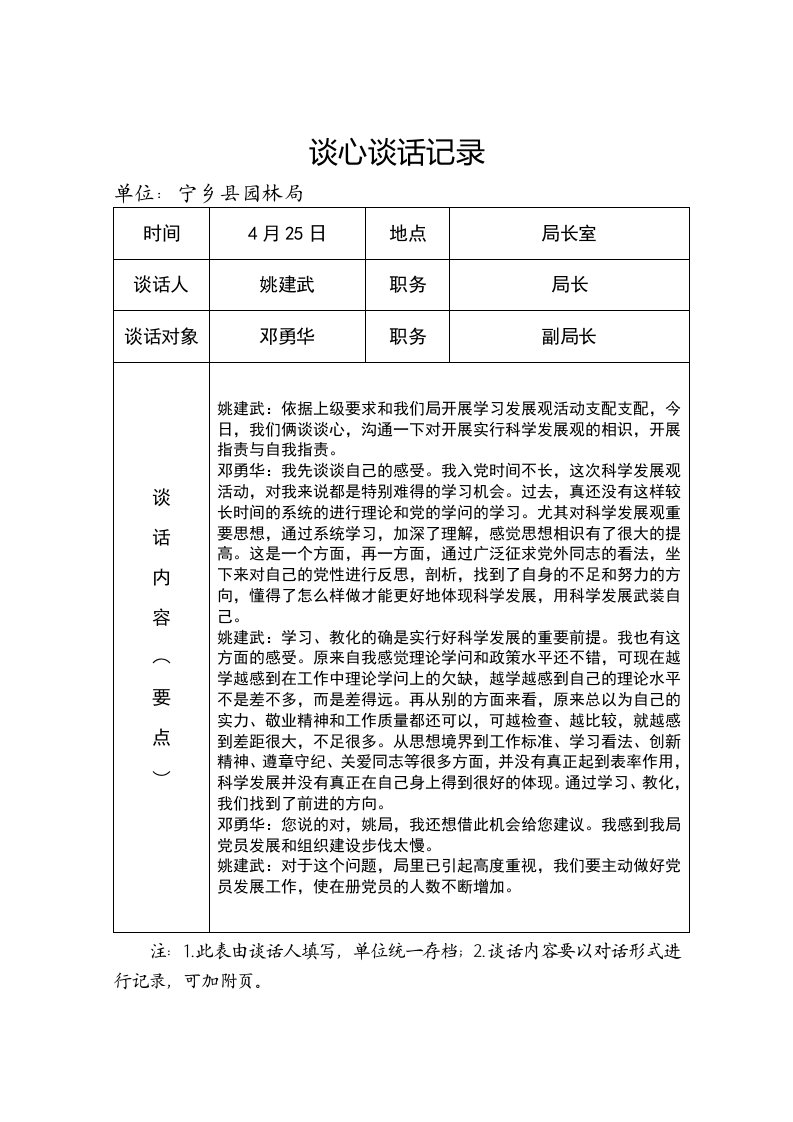 党员各种谈心谈话记录样本