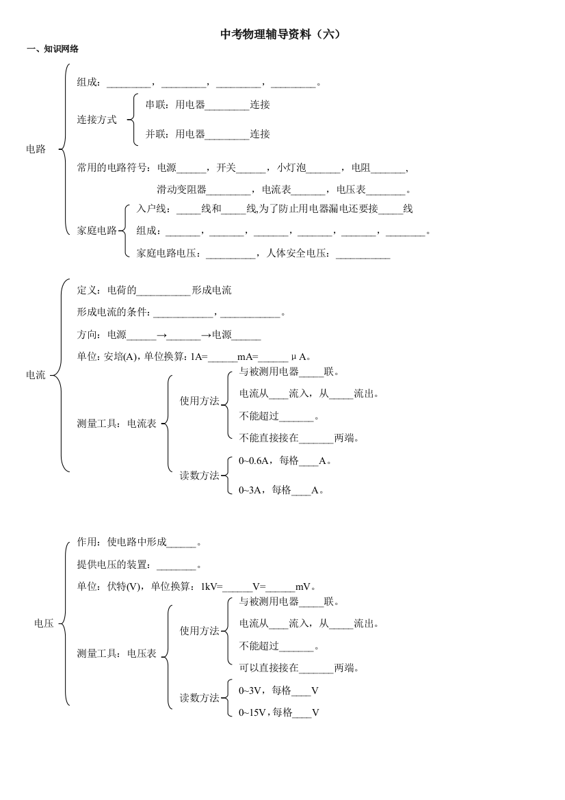 电路及欧姆定律专题复习