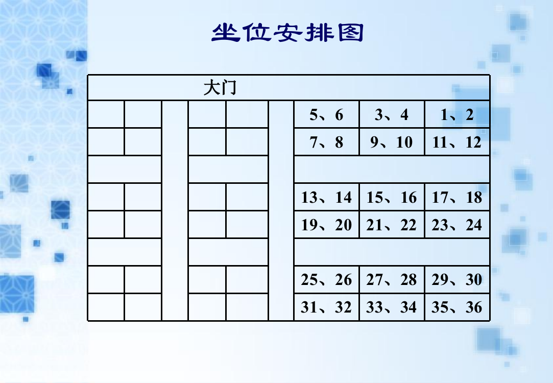 角随动系统的数学建模及串联校正ppt课件