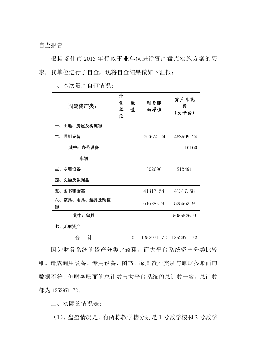 喀什市第二幼儿园固定资产自查报告