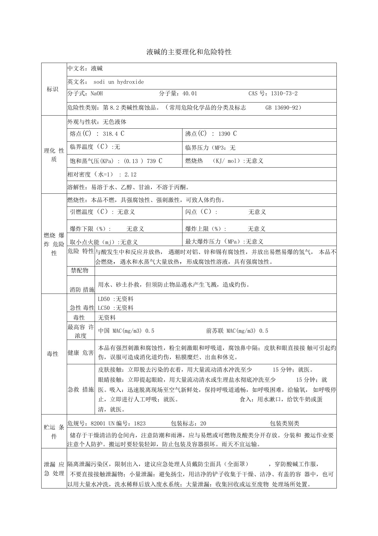 液碱的主要理化和危险特性(MSDS)