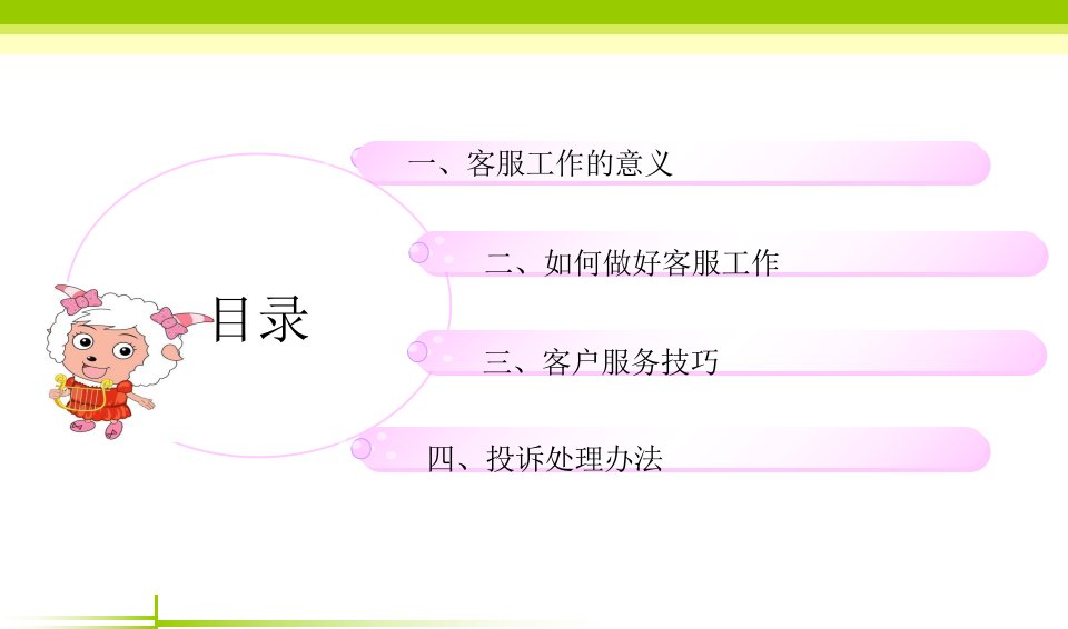 网络游戏客服工作技巧优质课件