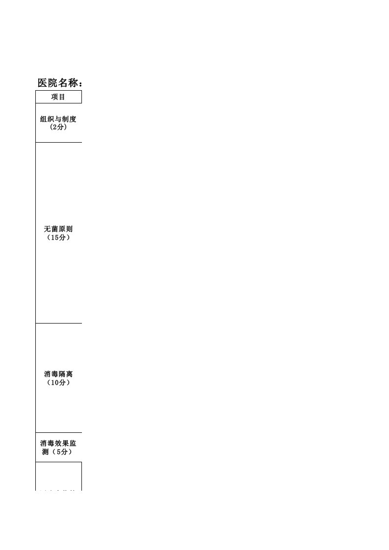 乡镇卫生院院感检查表(改)