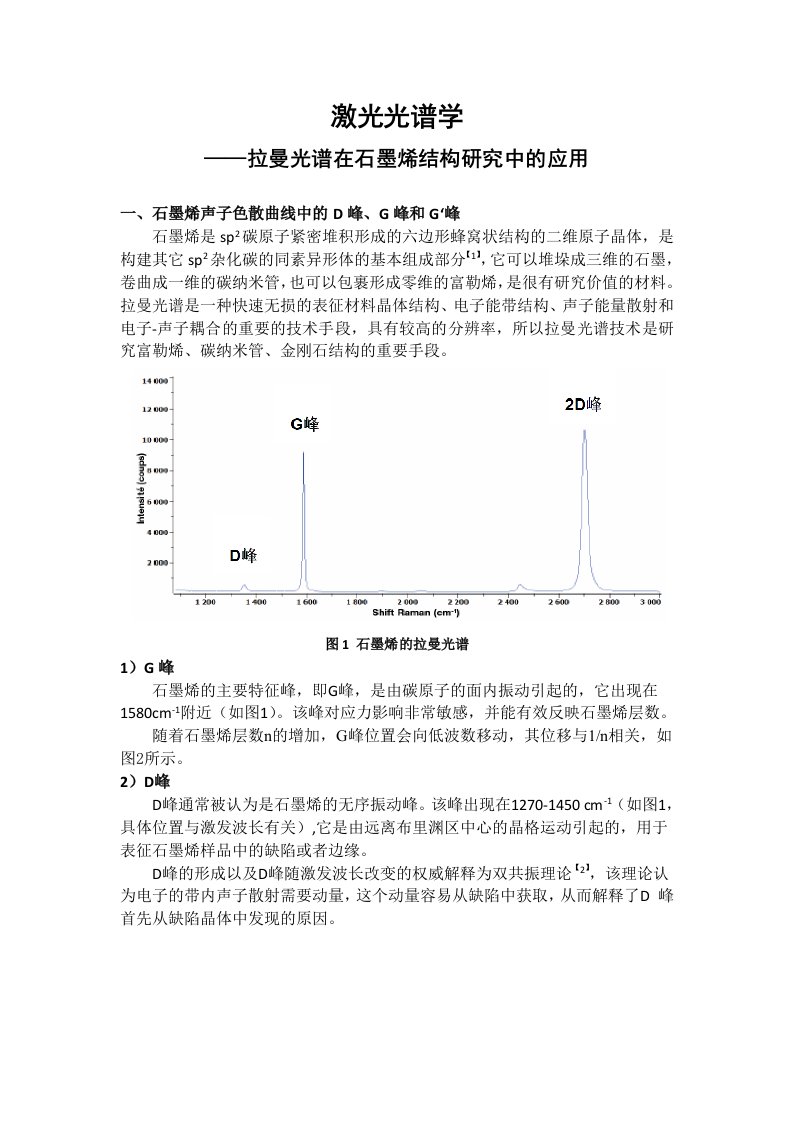 激光光谱学