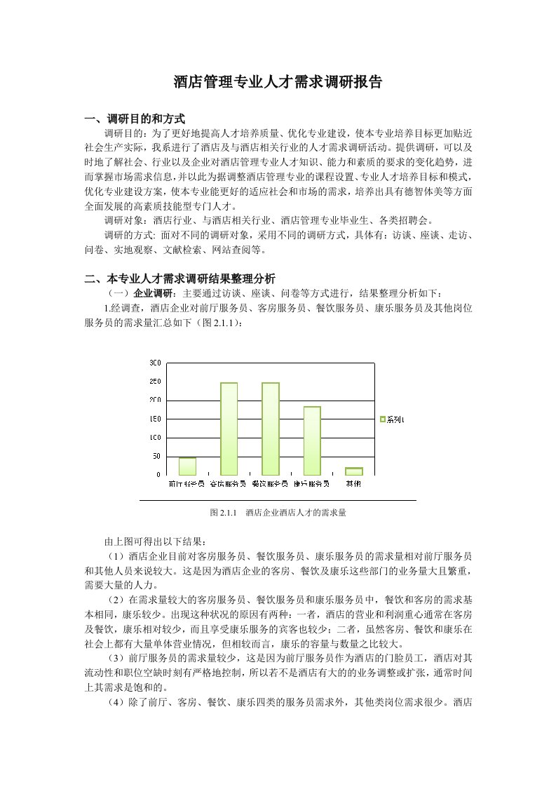 酒店管理专业人才需求调研报告