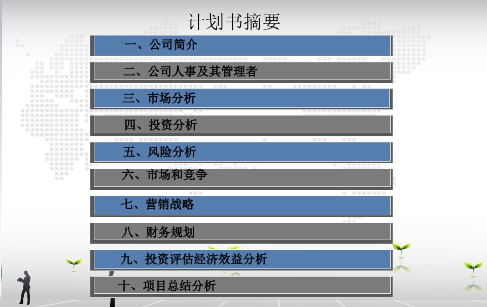 熊猫网咖电竞馆-创业计划书专业知识课件