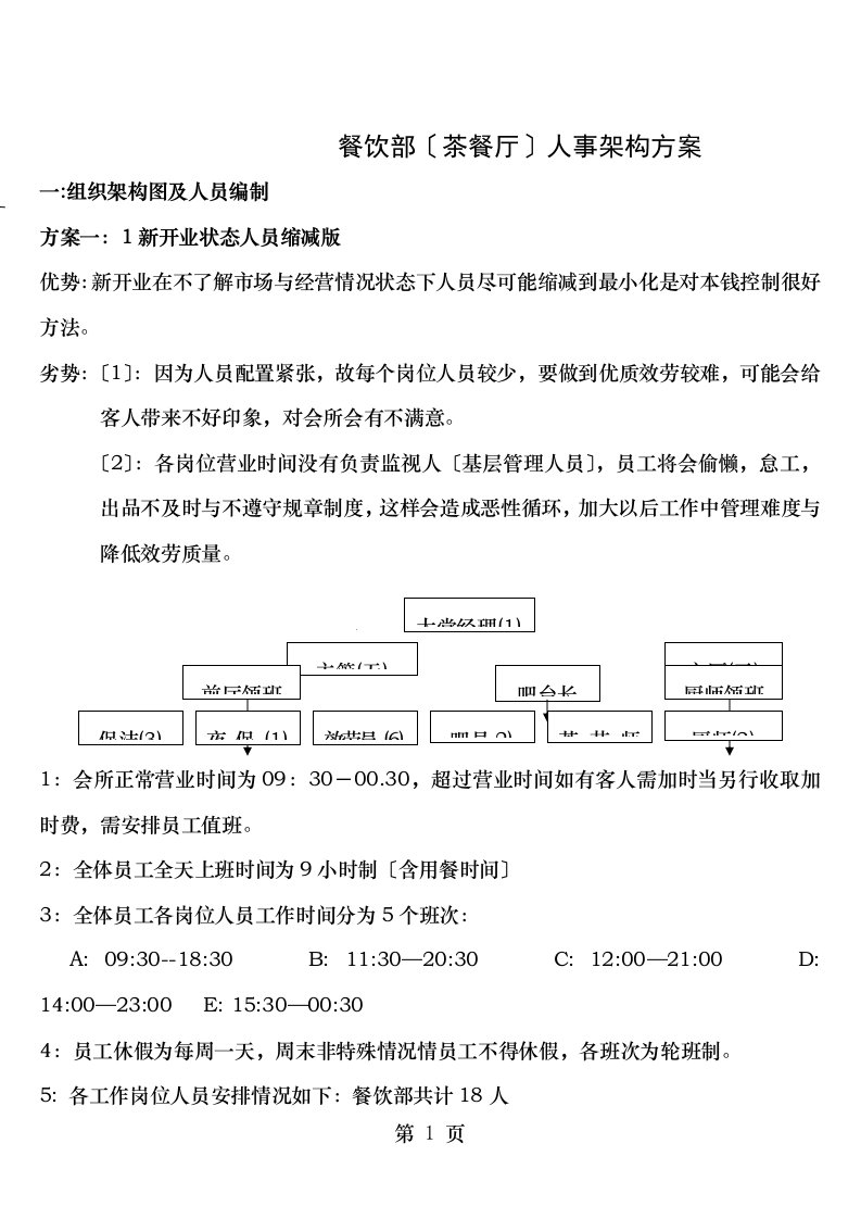 西餐厅人事架构方案