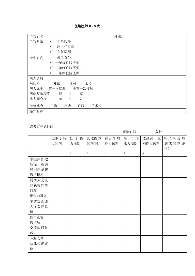 形成性评价表dops