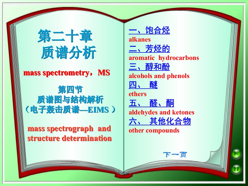 质谱图与结构解析第二十部分质谱分析教学