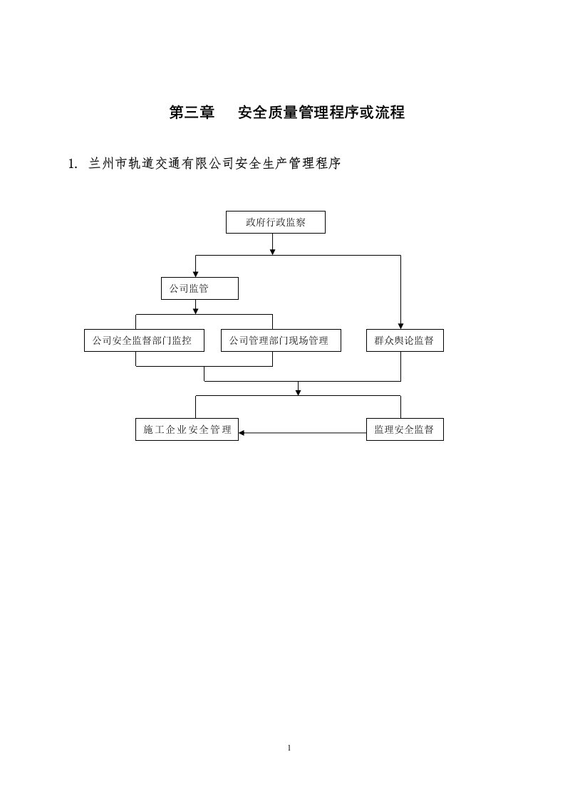 兰州市轨道交通有限公司安全质量管理体系(第三章)