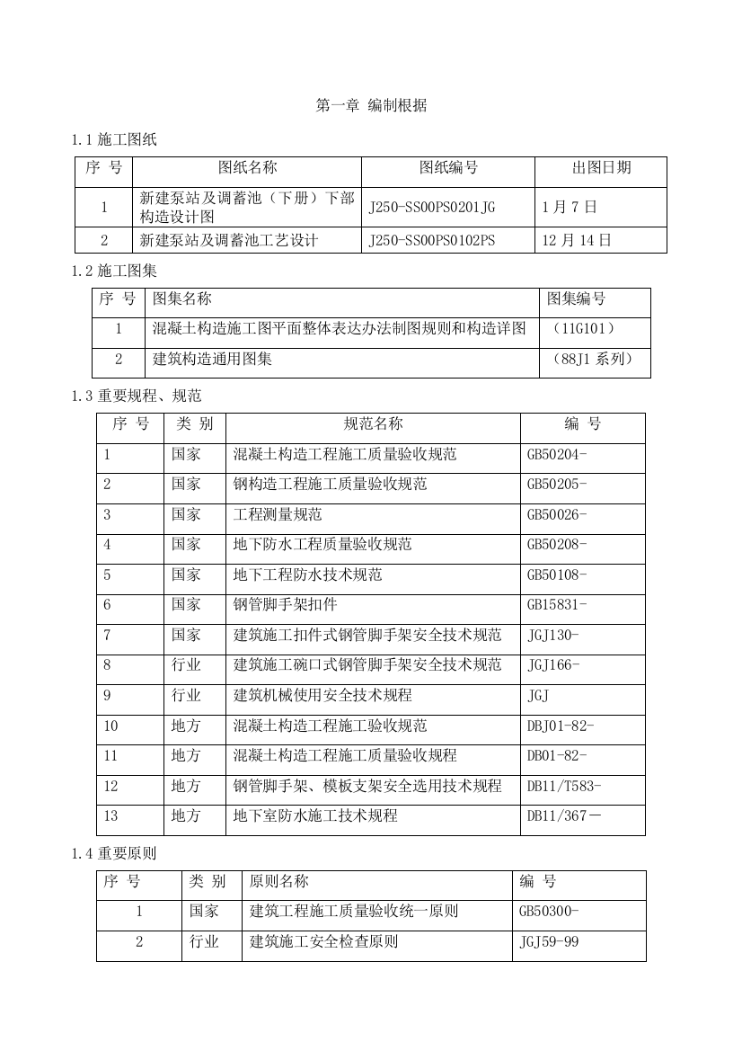 明挖结构模板及支撑体系施工方案样本