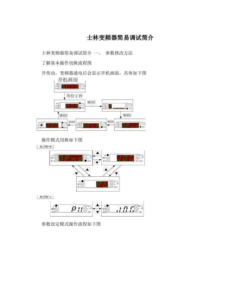 aaoAAA士林变频器简易调试简介