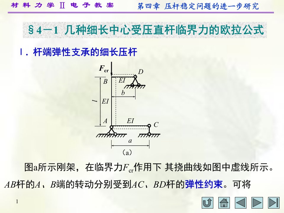 材料力学II第四章材料力学孙训方ppt课件