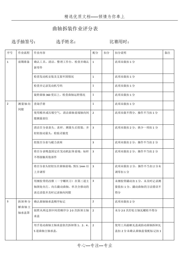 曲轴拆装作业评分表(共6页)