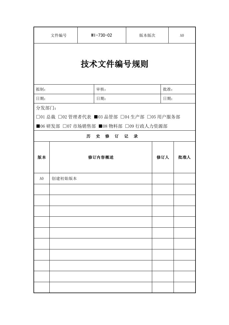 公司技术文件编号规则