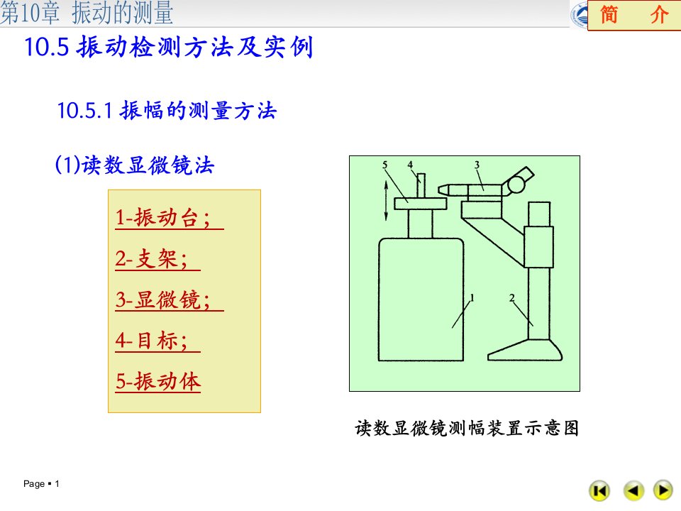 振动检测方法及实例教学PPT机械工程测试技术