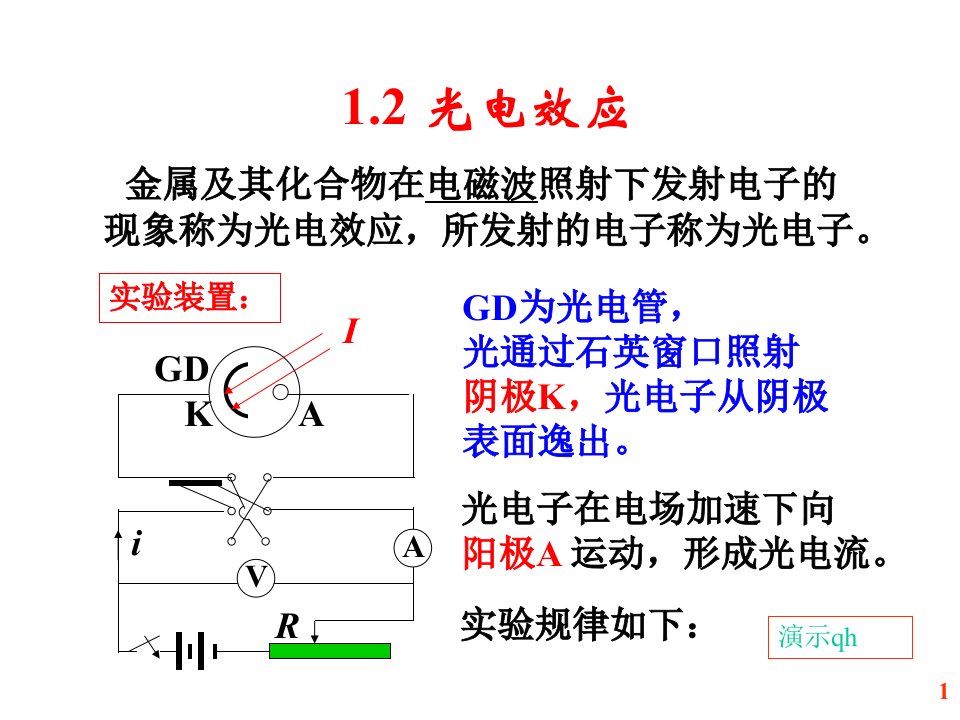 大学物理量子力学初步02光电效应和康普顿效应