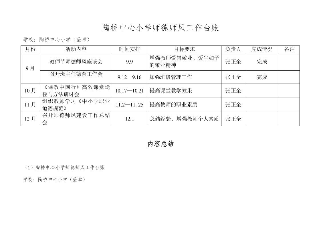 师德师风建设活动台账