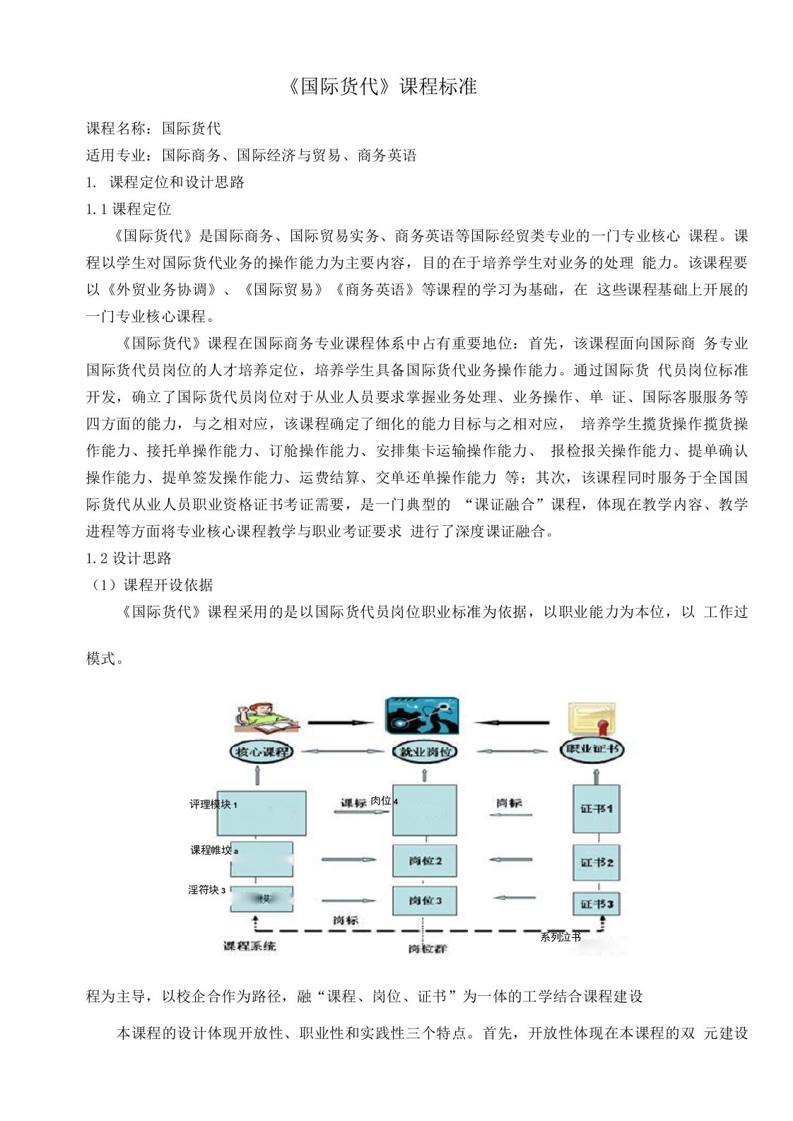 《国际货代》课程标准