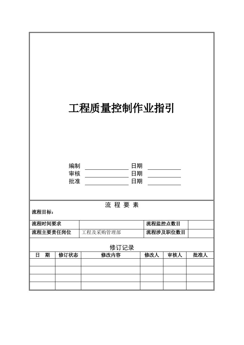 NBVK-WI-PR025工程质量控制作业指引