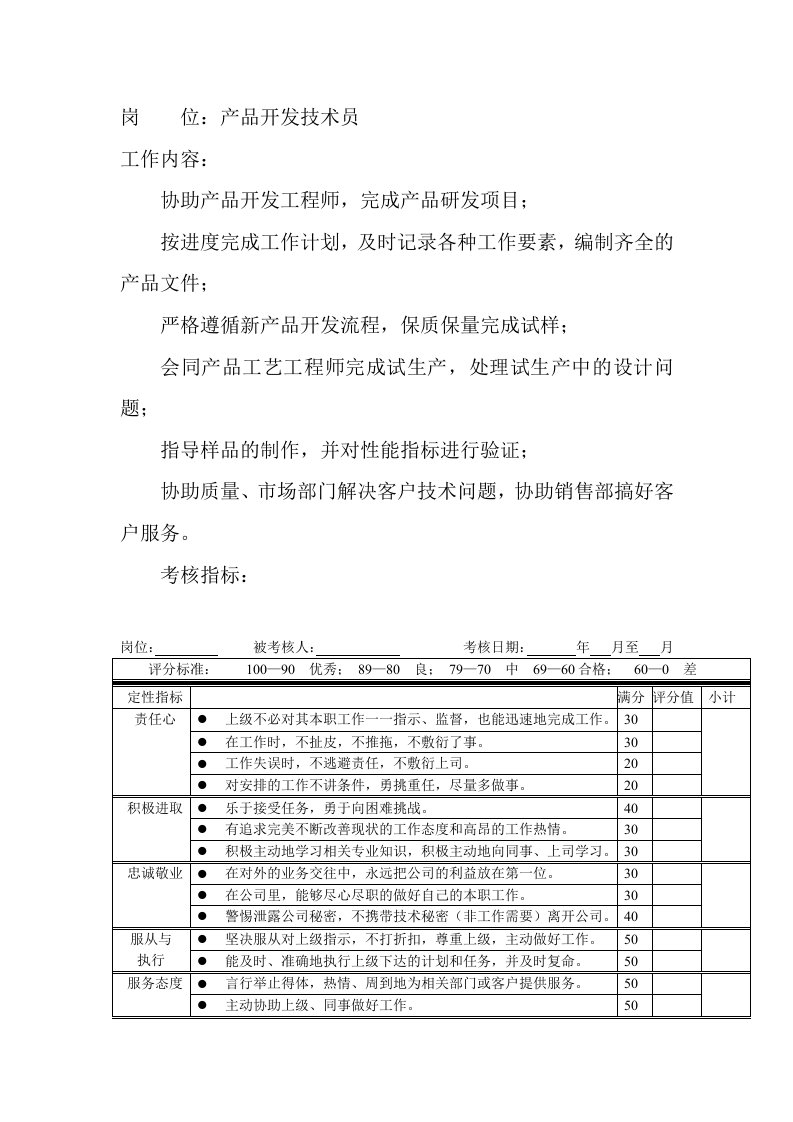 精选岗位工作内容和年度定性考核指标-产品开发技术员