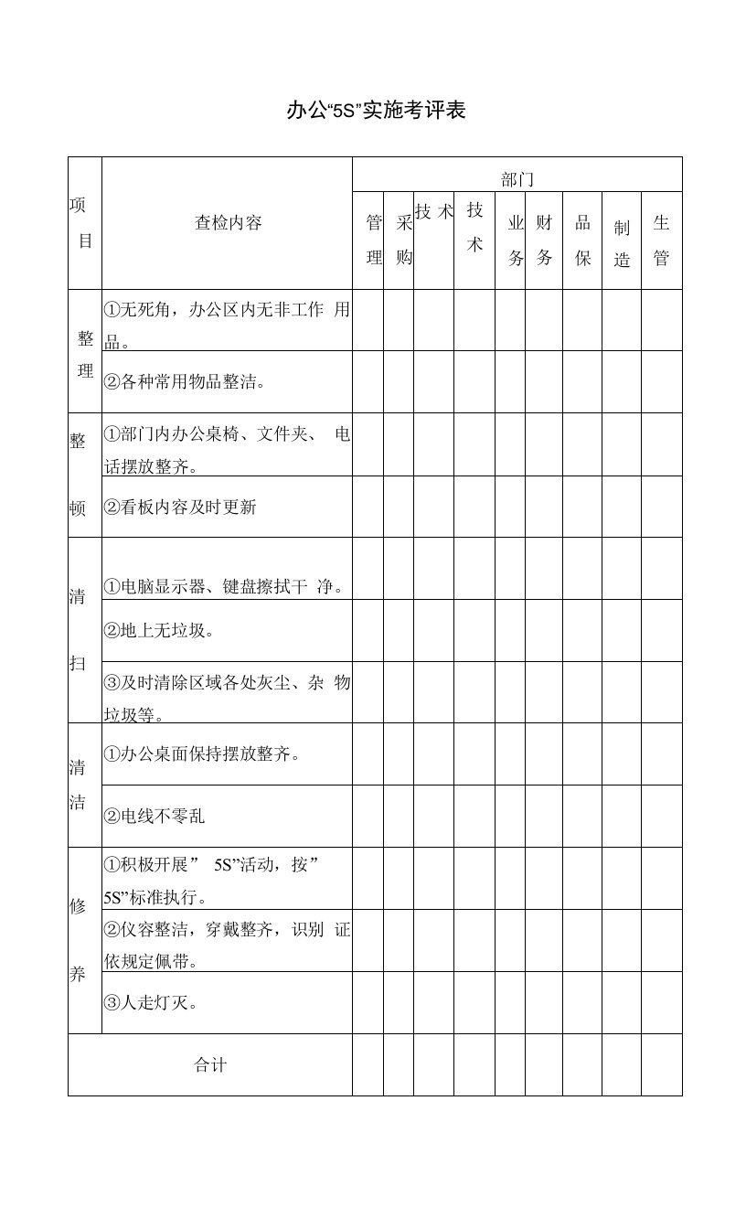 办公“5S”实施考评表