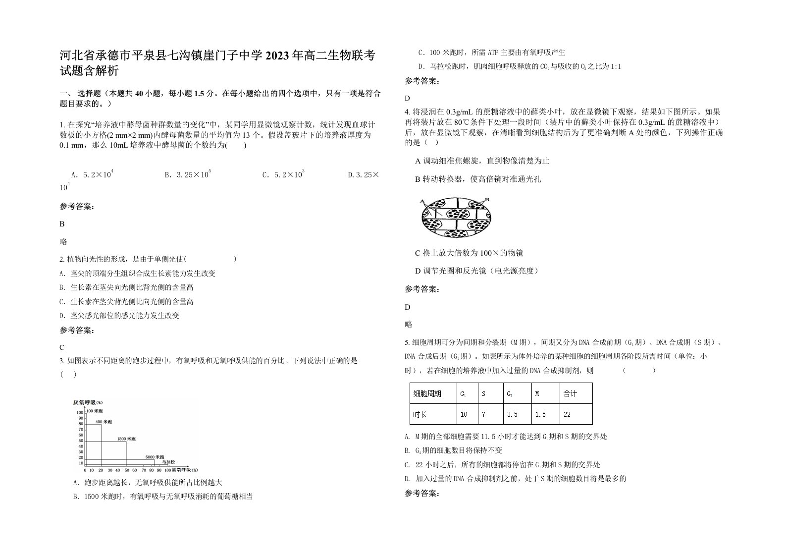 河北省承德市平泉县七沟镇崖门子中学2023年高二生物联考试题含解析