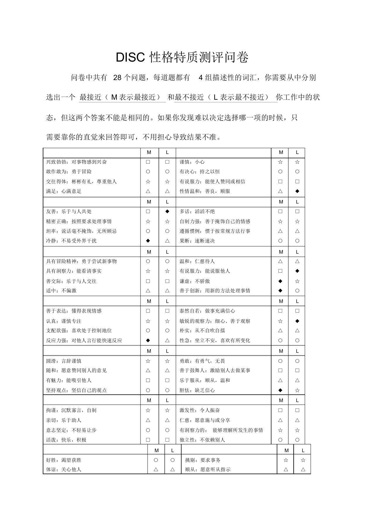 DISC性格测评问卷及分析