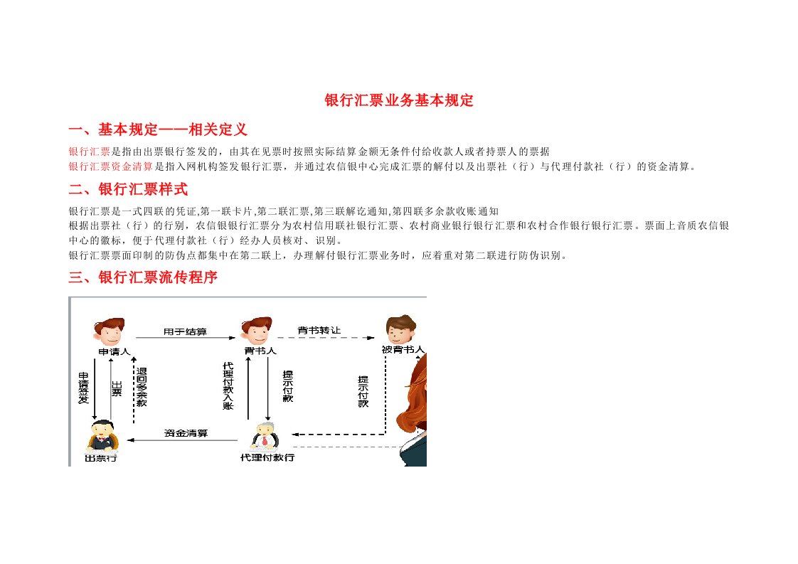 银行汇票业务基本规定