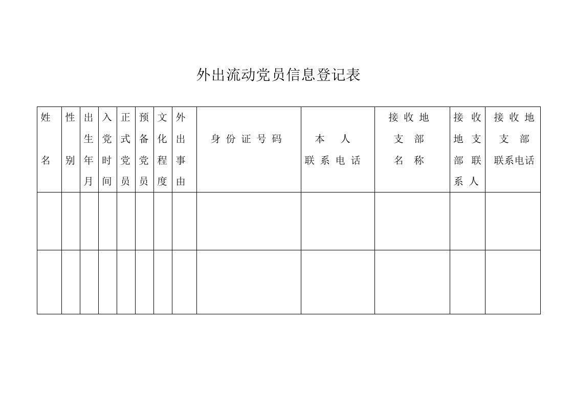 外出流动党员信息登记表