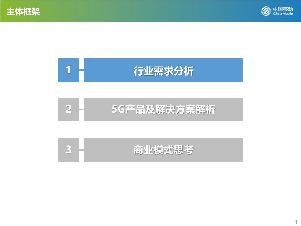 5G工业互联网解决方案ppt课件