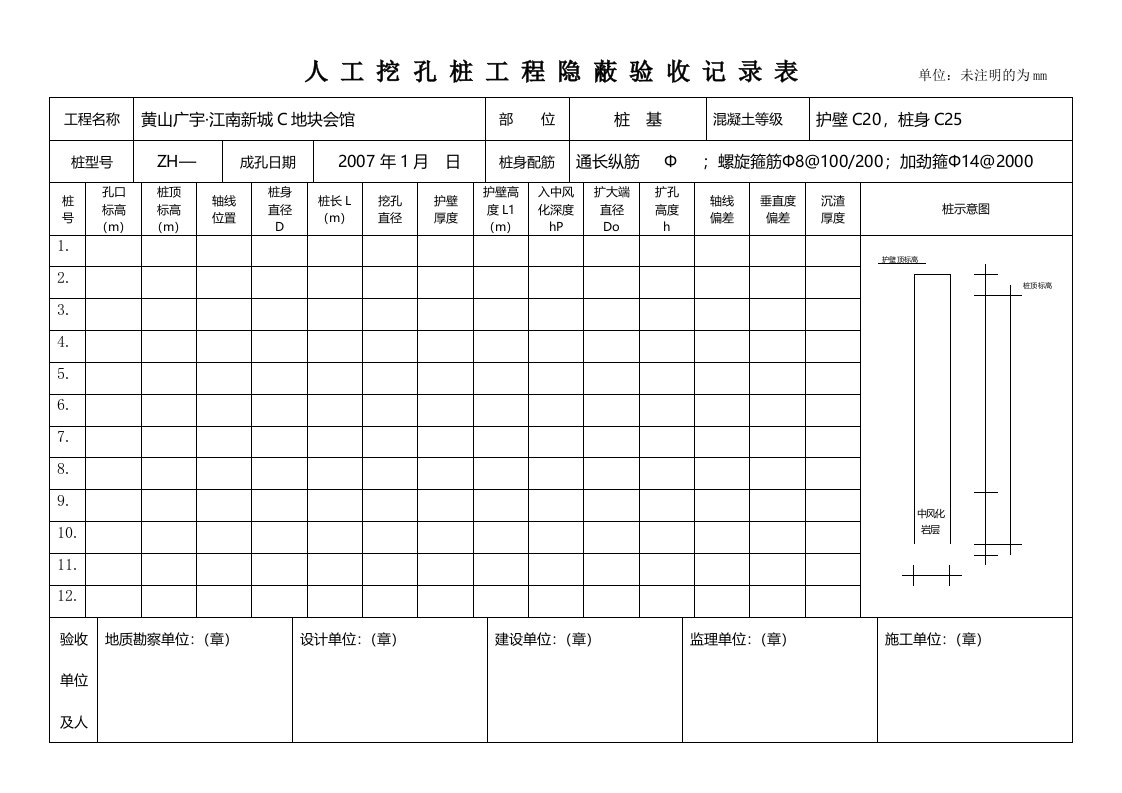 人工挖孔桩隐蔽工程验收记录表