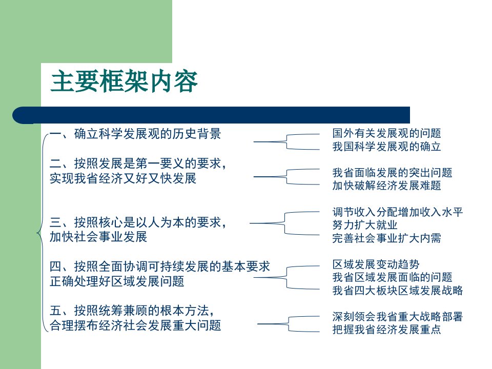 学习贯彻落实科学发展观促进我省经济社会又好又快发展的思考