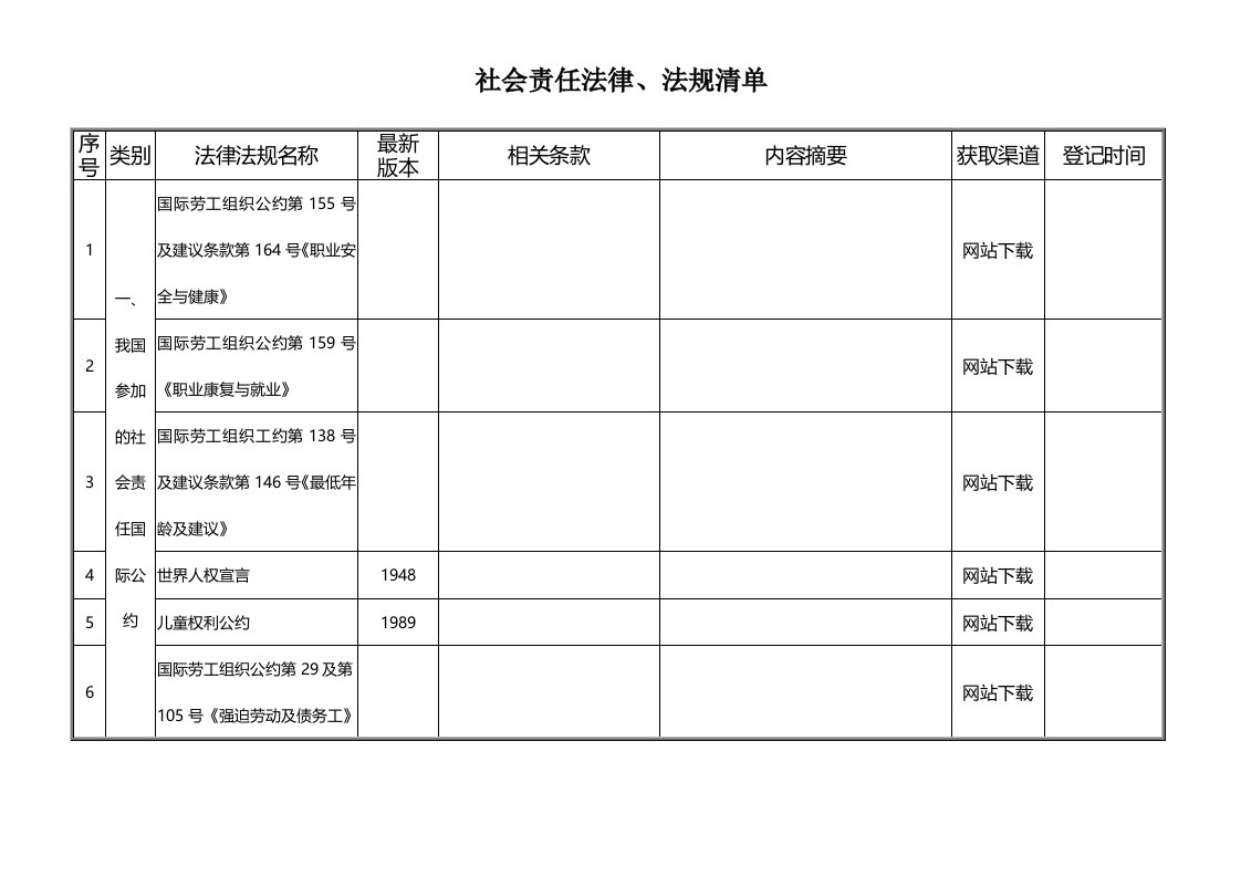 社会责任法规清单