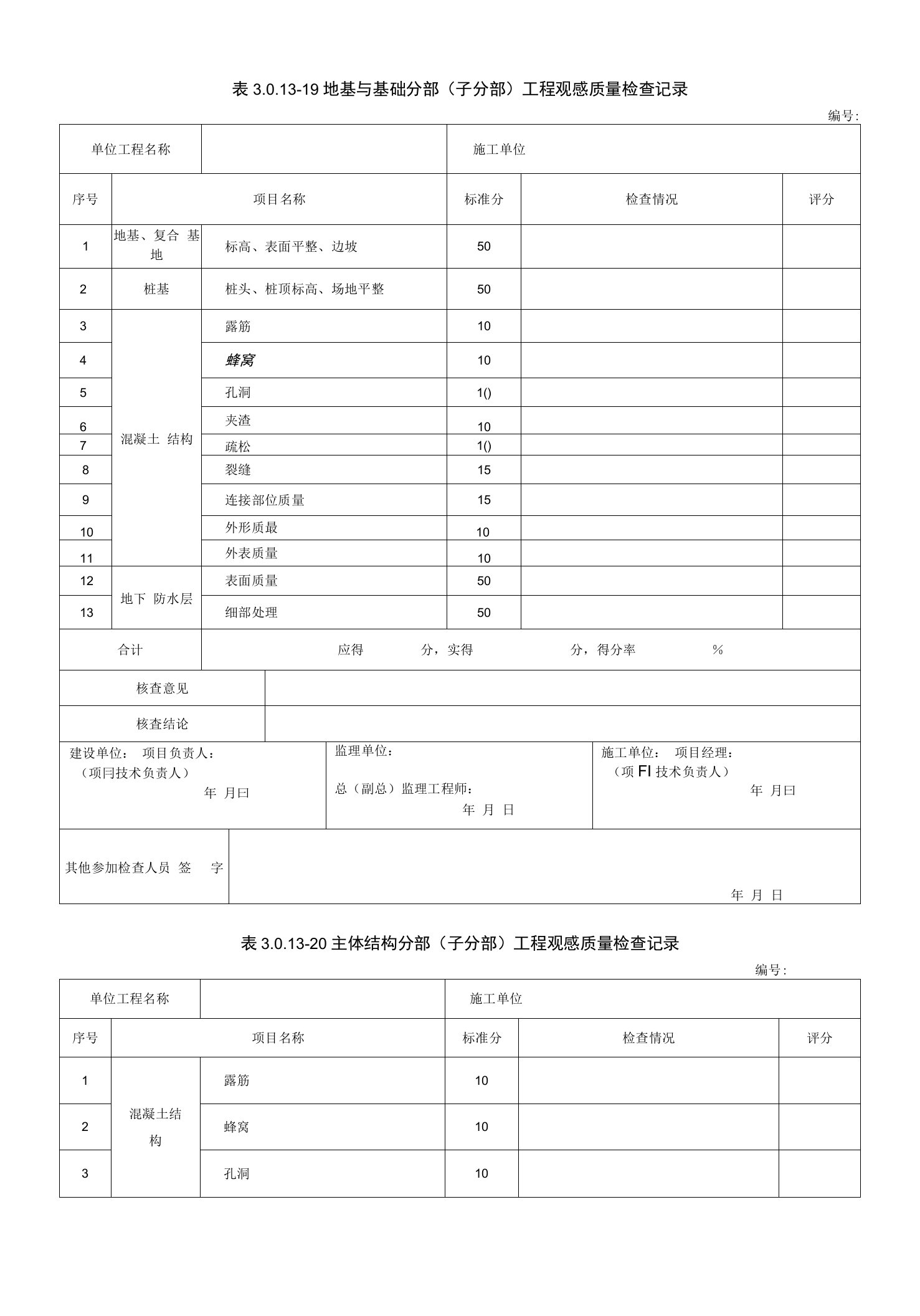 分部工程观感质量检查记录