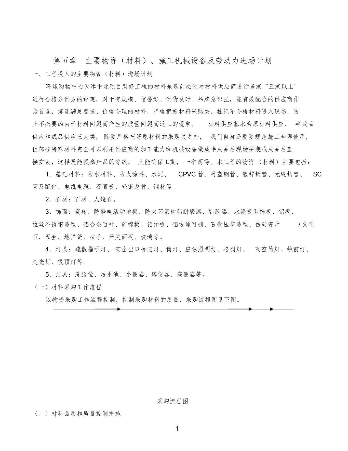 主要物资(材料)、施工机械设备及劳动力进场计划文件.doc