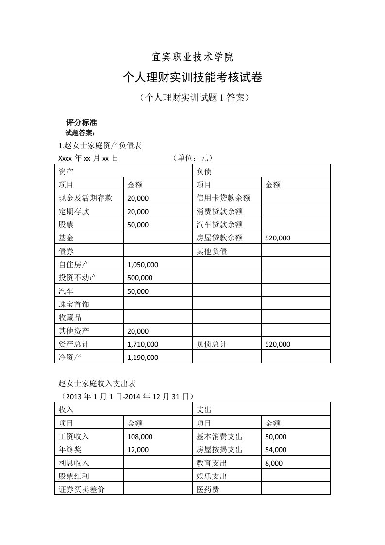 个人理财实训题答案