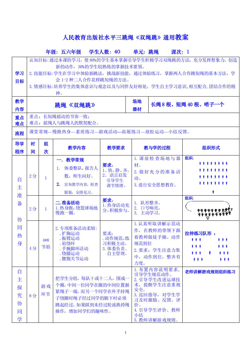 【精】体育与健康五六年级《跳长绳--双绳跳》通用教案(人教版)--