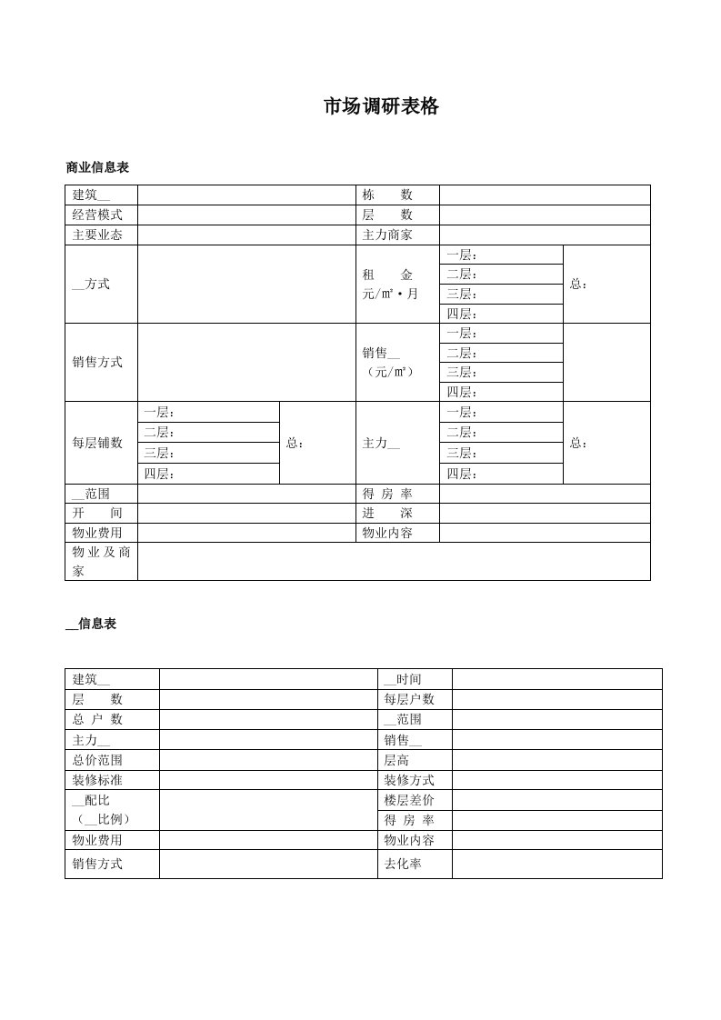 商业市场调研表